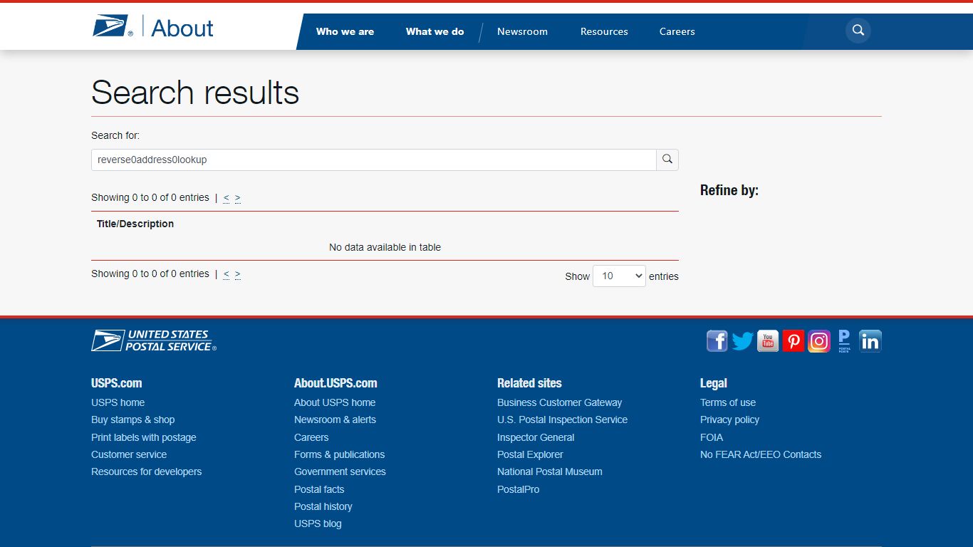Site Search - About.usps.com